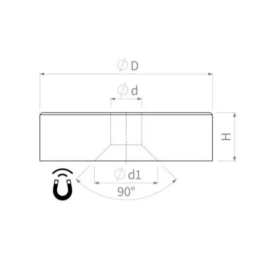 Topfmagnete aus Samarium-Cobalt (SmCo), Stahlgehäuse, mit Bohrung und Senkung, verzinkt