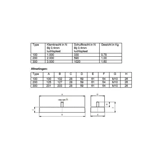 Neodymium rubber magneetblok draadeind, 300 kg
